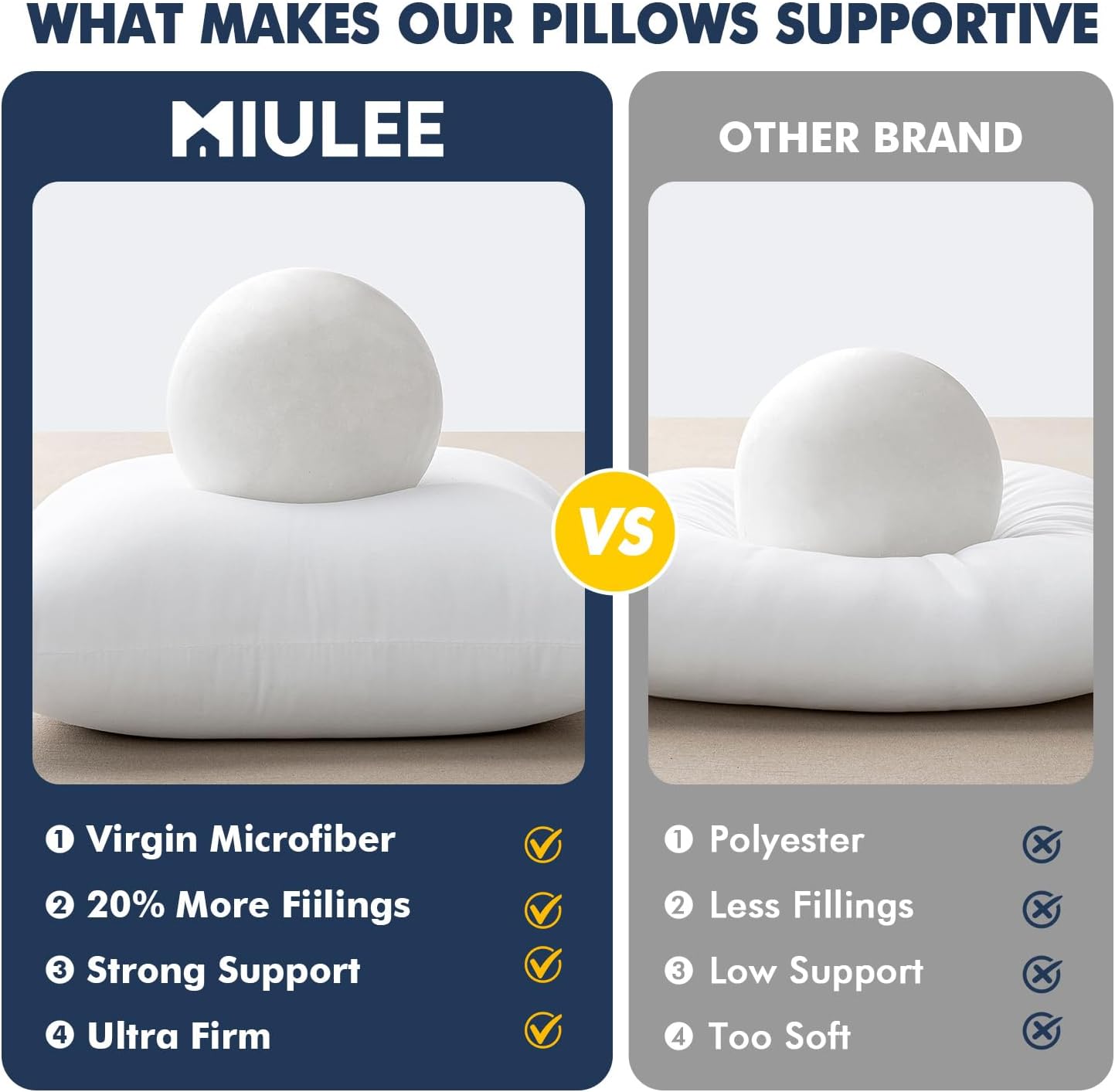 MIULEE Throw Pillow Inserts - Pack of 4, 16x16 Inch, 100% Virgin Fiber Filling for Bed & Couch