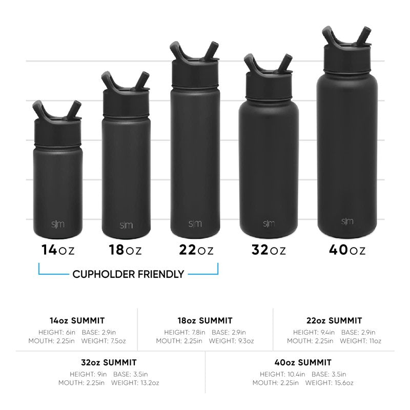 Simple Modern Water Bottle with Straw and Chug Lid Vacuum Insulated Stainless Steel Metal Thermos Bottles | Reusable Leak Proof BPA-Free Flask for Sports Gym | Summit Collection | 32oz, Sea Glass Sage