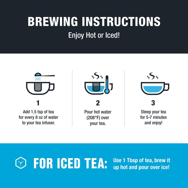 Tiesta Tea Blueberry Wild Child, Mother's Day Loose Leaf, Blueberry Hibiscus Herbal Tea, Premium Non-Caffeinated Fruit Blend, Make Hot or Iced & Brews Up to 25 Cups, 1.8 Ounce Resealable Pouch