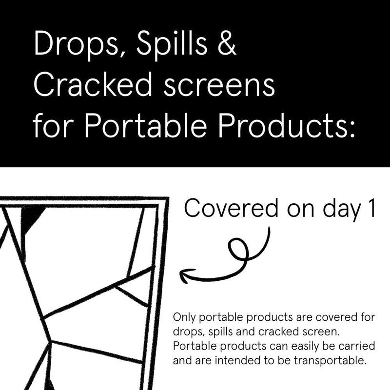 ASURION 4 Year Kitchen Protection Plan ($175 - $199.99)