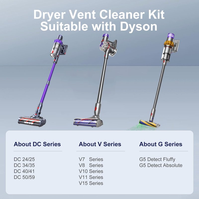 Dryer Lint Vacuum Attachment Compatible with Dyson V15 V12 V11 V10 V8 V7 Gen5 Cordless Vacuum Cleaner, Flexible Dryer Vent Cleaner Kit Lint Removal Tool Purple (【V7V8-V15】Dryer Lint Vacuum Attachment)