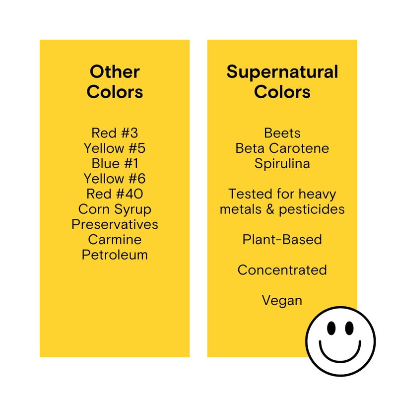 Supernatural Plant-Based Food Coloring - Blue, Red, Orange & Yellow Natural Food Dye Powders, Hyper-Concentrated, Vegan, No Artificial Dyes (4 Packets)