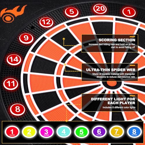 Electronic Dartboard, Electric Dart Boards for Adults,Electronic Scoreboard, Light-Up Led Display, 12 Darts Soft Tip Professional Dart Board and Extra Tips, Up to 8 Players