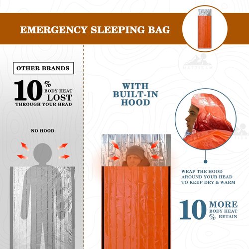 Emergency Sleeping Bag with Hood & Emergency Rain Poncho [2PCS], Ultralight Waterproof Thermal Mylar Foil Space Blanket Survival for Hiking Backpacking Camping (Survival Orange)