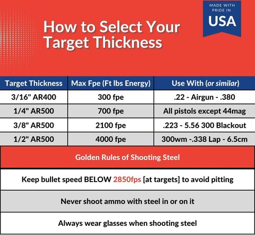 AR500 Steel Shooting Targets - 9mm Pistol & Handgun Gong - 1/4 Inch Laser Cut, Zinc Plated