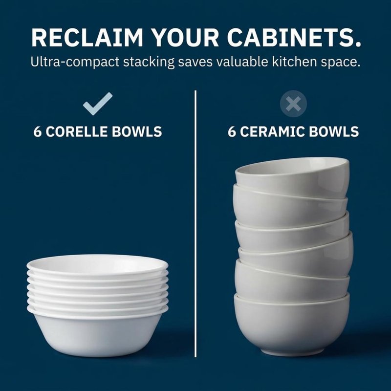 Corelle Vitrelle 6-Piece Soup/Cereal Bowl Set Triple Layer Glass and Chip Resistant, 18-Oz Lightweight Round Bowls, Winter Frost White