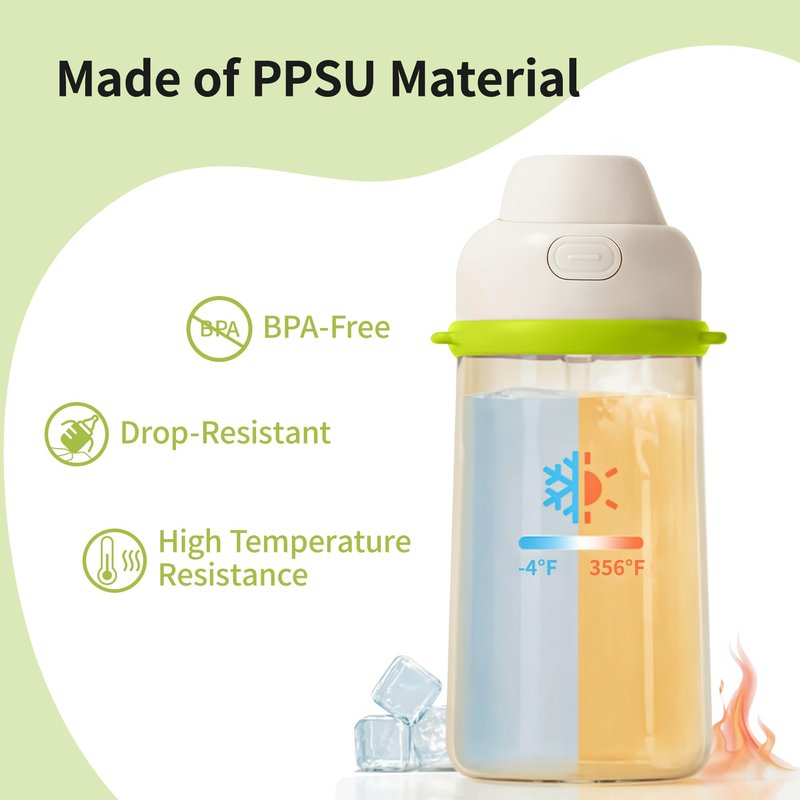 Pigeon PPSU Kids Water Bottle, 17oz/500ml – Dual Spouts, BPA-Free, Leak-Proof, One-Click Lid & Adjustable Strap, Durable for School & Outdoor, Ages 3+, Talkative and Friends