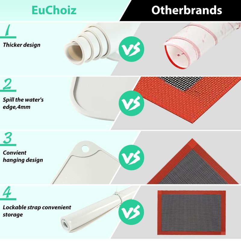 EuChoiz Silicone Pastry Mat 32"*24" Extra Thick Non Stick Baking Mat Food Grade Silicone Dough Rolling Mat with Edge Heightening Large