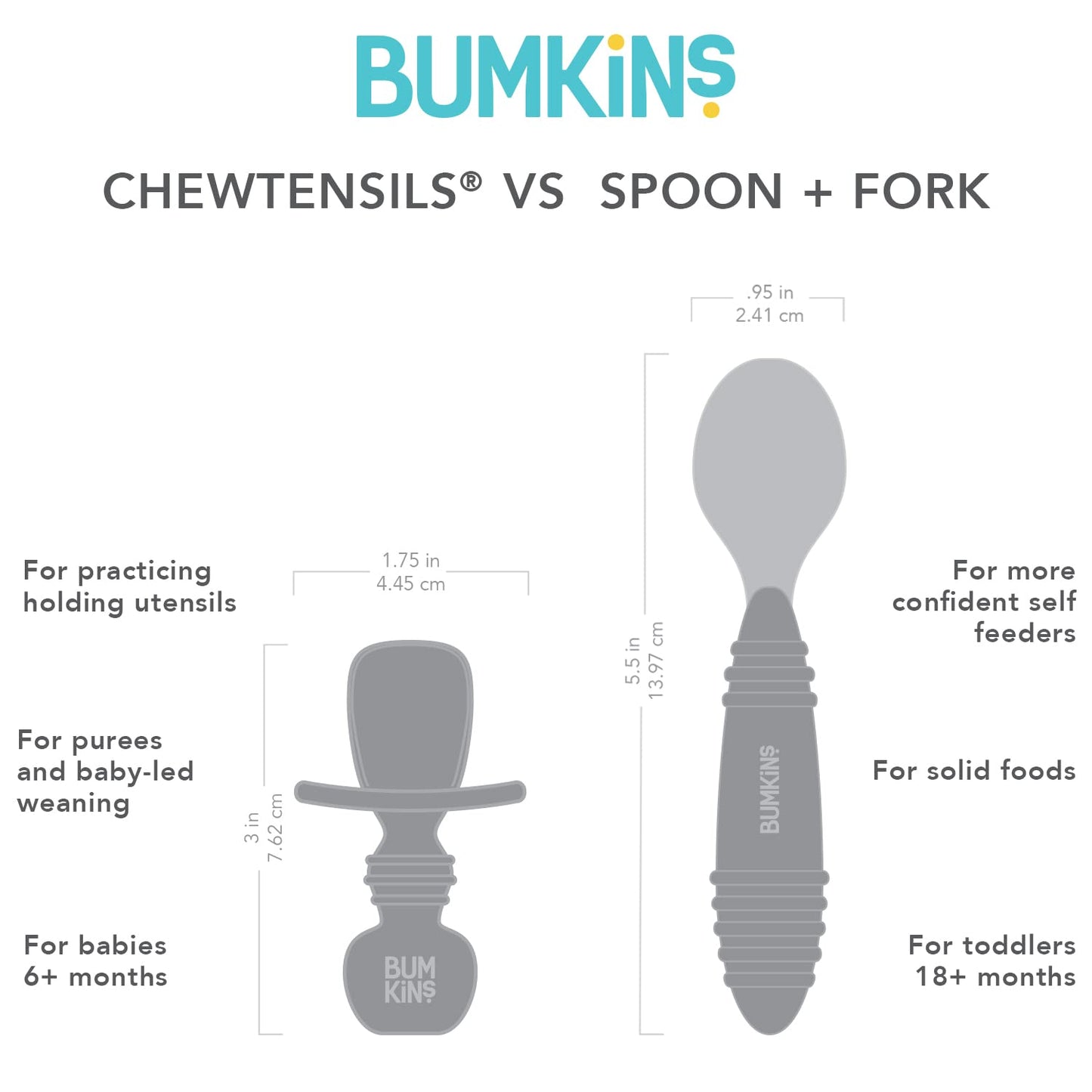 Bumkins Chewtensils Silicone Baby Utensils Set - Soft Spoons & Fork for Self-Feeding | Gray, 6 Months+