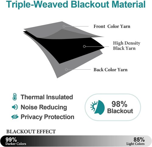 ChrisDowa Blackout Curtains - Thermal Insulated Room Darkening Panels, 72 Inches Long, Grey, 2-Panel Set