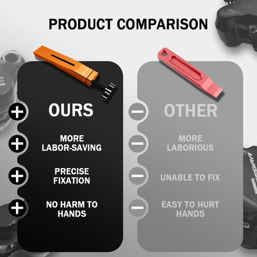GodLOL Brake Tool for Shimano and SRAM, Piston Press Tool for Brake Caliper, Hydraulic Disc Brake Caliper Piston Press Tool Compatible with All Brands, for Quick Brake pad Replacement