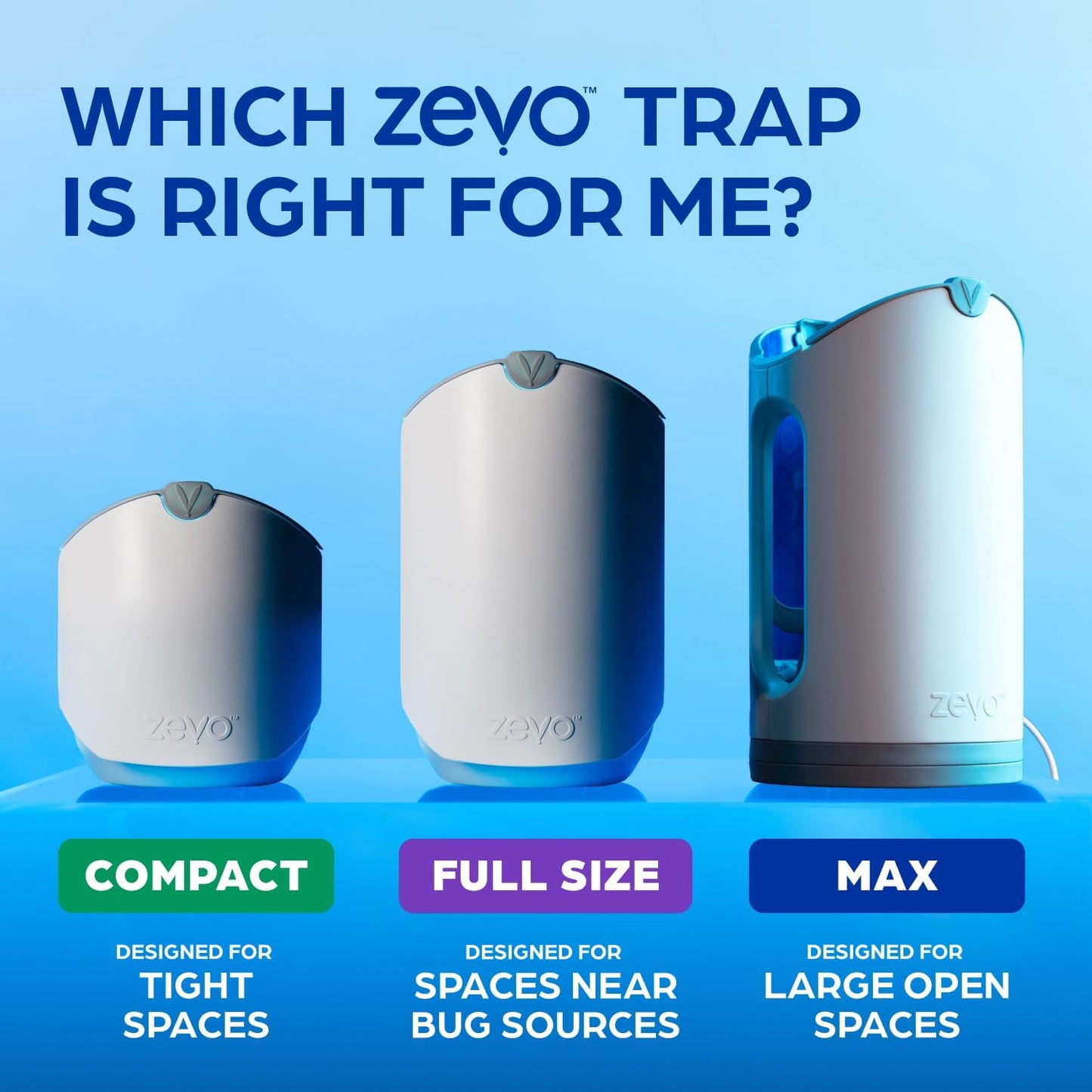 Zevo Flying Insect Trap - Indoor Bug Catcher with 3 Refill Cartridges | UV Light Technology for Flies
