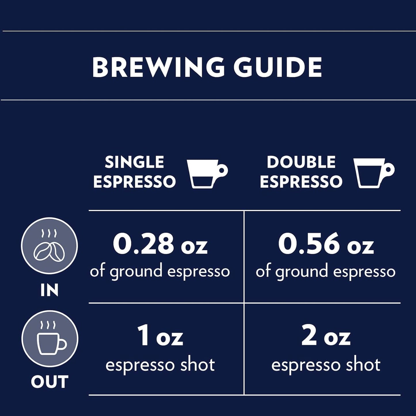 Lavazza Il Filtro Classico Dark Roast Whole Bean Coffee - Authentic Italian Blend, 2.2LB Bag | Rich Dark Chocolate & Hazelnut Notes