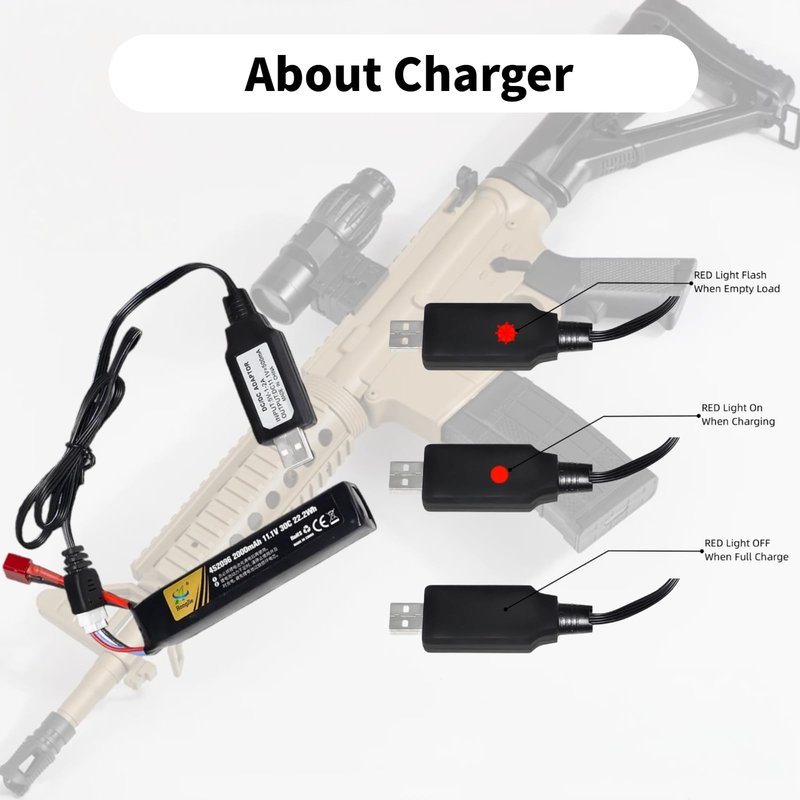 Itexkun 11.1V Airsoft Battery 2000mAh 30C Rechargeable Li-Po T Plug 452096 for Most Airsoft Model Guns Gel Water Bead Blaster with USB Cable (3S 452096)