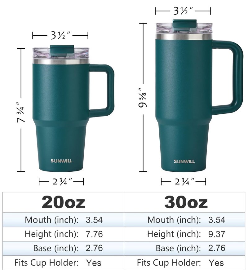 SUNWILL Coffee Tumbler with Handle, 20 oz Travel Mug with Lid and Straw Insulated, Stainless Steel Cup Leak Proof for Travel & Outdoor, Cupholder Friendly, Powder Coated Deep Teal