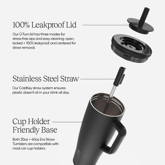BrüMate Era 40 oz Tumbler with Handle and Straw | 100% Leakproof Insulated Water Bottle Tumbler with Lid and Flexible SoftSip Straw | Made of Stainless Steel | Cup Holder Friendly | 40oz (Sage)