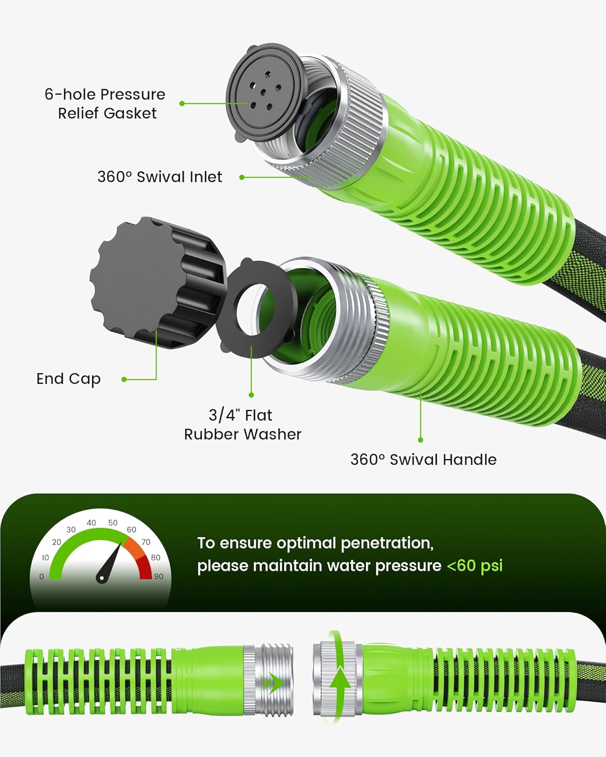 RAINPOINT Soaker Hose - 25FT Leakproof Flat Drip Hose | 80% Water-Saving, Flexible Design for Gardens and Vegetables