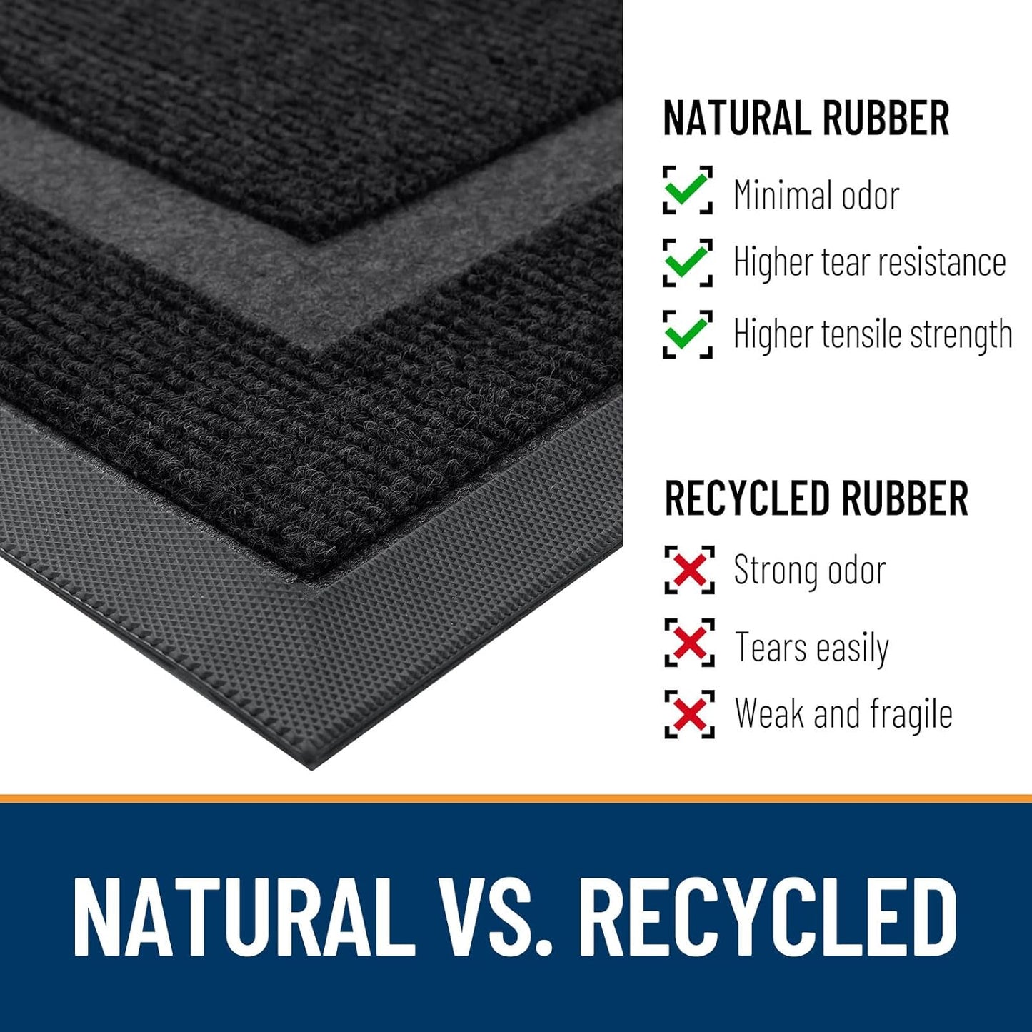 OLANLY Waterproof Front Door Mat - All-Season, Fade Resistant, Easy Clean | 47x17 Inch, Black