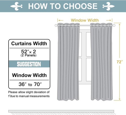 ChrisDowa Grommet Blackout Curtains - Thermal Insulated Room Darkening Panels, Royal Blue, 52W x 72L