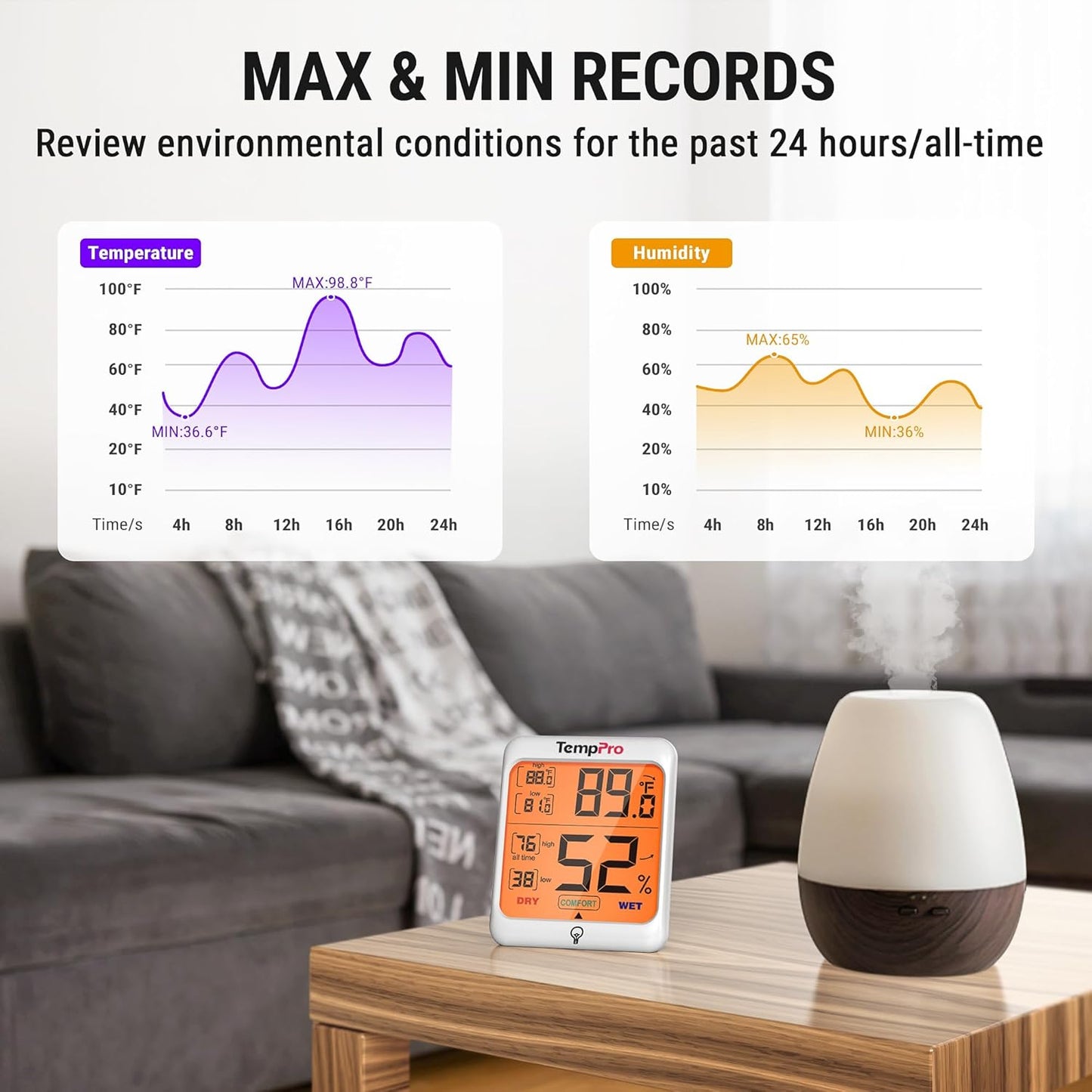 TempPro TP53 Digital Hygrometer - Indoor Thermometer with Comfort Indicator & Backlit Display | Max Min Records
