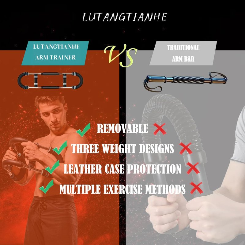Twister Arm Trainer,60-100 lbs Adjustable Arm Trainer for Men with Chest Clip Muscle,Portable Chest Trainer for Men Home & Gym,Detachable Chest Workout Equipment for Upper Body Strength Training