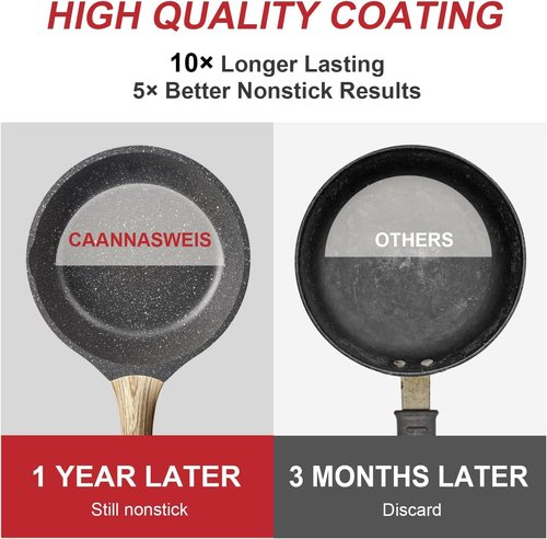 Caannasweis Nonstick Granite Frying Pan Skillet, Non Stick Omelette Frying Pans, Omelet Egg Pan, Stone Cookware Chef's Pan, Induction Compatible, PFOA Free (Gray, 8 Inch)