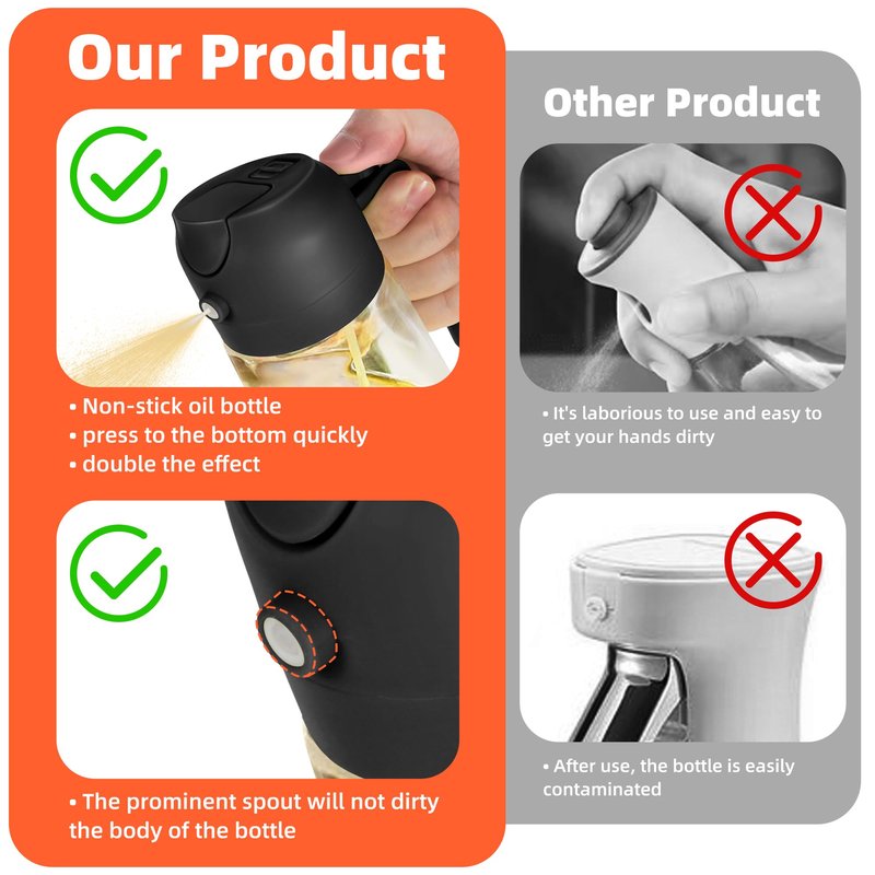 TrendPlain 16oz/470ml Glass Olive Oil Sprayer for Cooking – 2 in 1 Olive Oil Dispenser Bottle for Kitchen Gadgets and Air Fryer Accessories, Salad, BBQ - Black & Navy