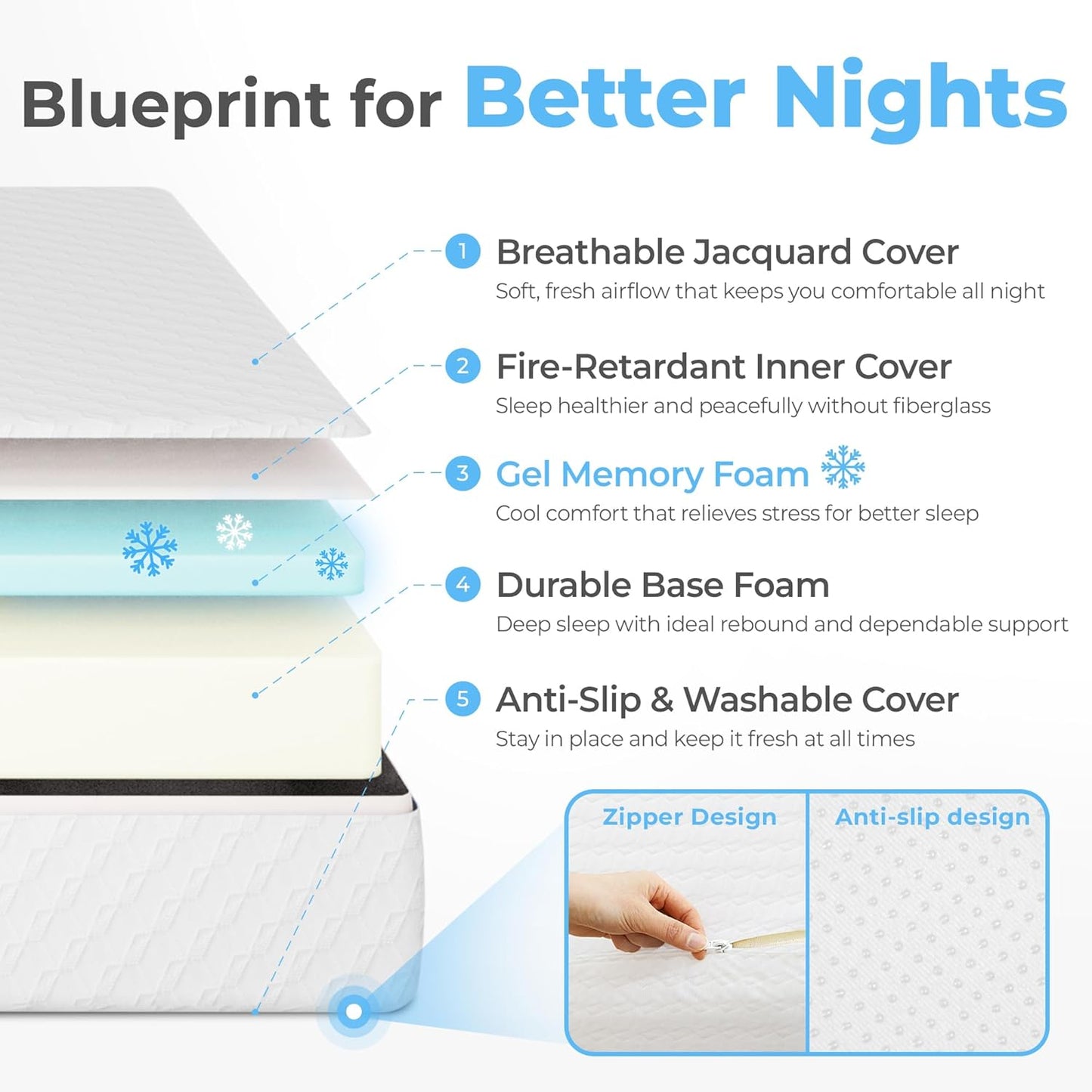 Neo Sleep King Cooling Gel Memory Foam Mattress - Medium Firm Pressure Relief | CertiPUR-US Certified, 10 Inch