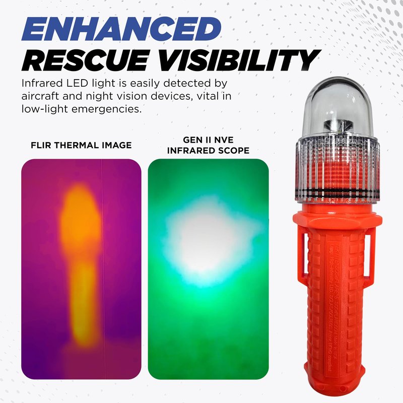 TEKTITE® SOSeFLARE 5 NO MORE FLARES! Electronic Boat Distress Flare w/Flag and Audible Signal Kit- USCG & SOLAS Compliant Marine Safety Signal - Waterproof LED & Audible Locator for Boats