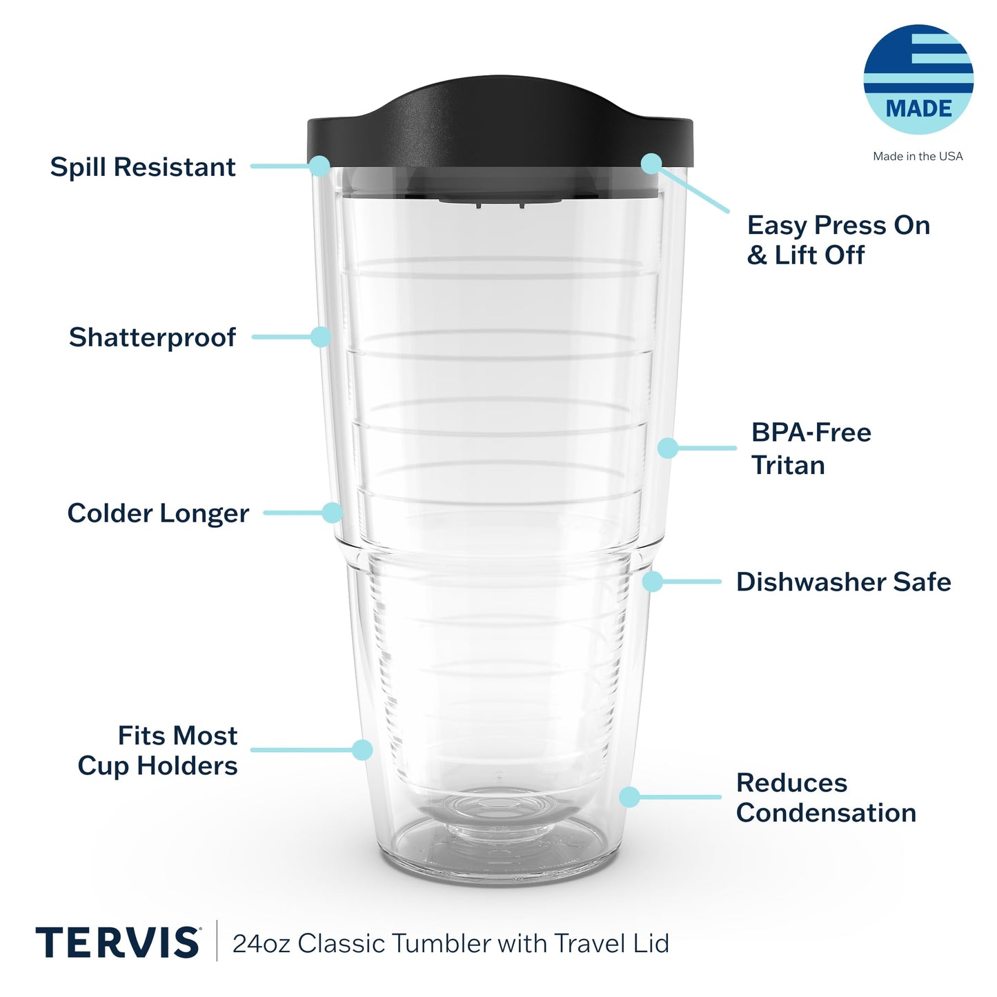 Tervis NFL Miami Dolphins - Hype Stripes Made in USA Double Walled Insulated Tumbler Travel Cup Keeps Drinks Cold & Hot, 24oz, Classic