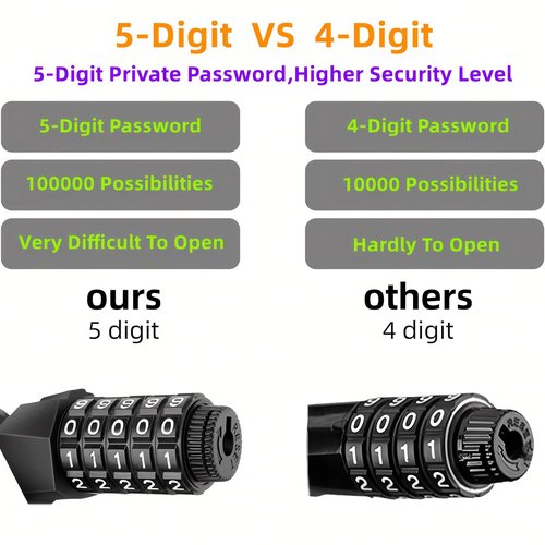 Bike Lock,Black Heavy Duty Anti Theft Bike U Locks,Upgraded High Security 5 Digit Resettable Combination Password Bicycle U-Lock,17.4mm Thicken Steel Shackle Locks for Electric Bike,Scooter,Motorcycle