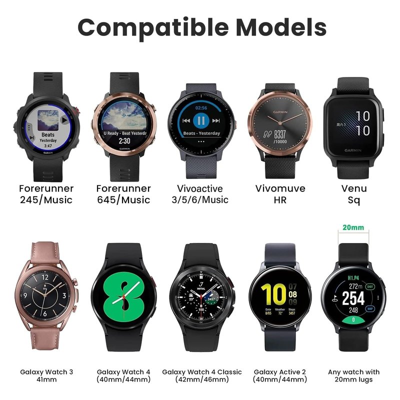 NotoCity for Garmin Forerunner 245/Forerunner 55 Band, 20mm Replacement Band for Galaxy Watch 5/5 Pro Galaxy Watch 4/Vivoactive 3/Vivoactive 5