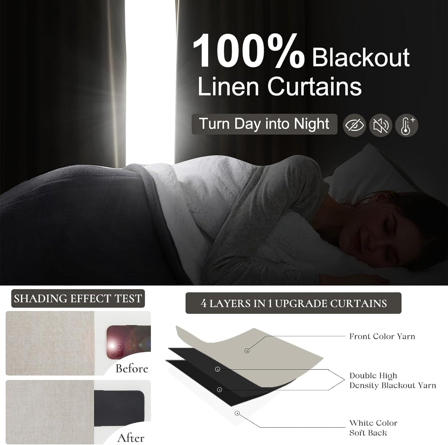 Skiennix 100% Blackout Curtains - 84 Inch Length, Thermal Insulated, Natural Ivory | 2 Panels Set for Bedroom & Living Room