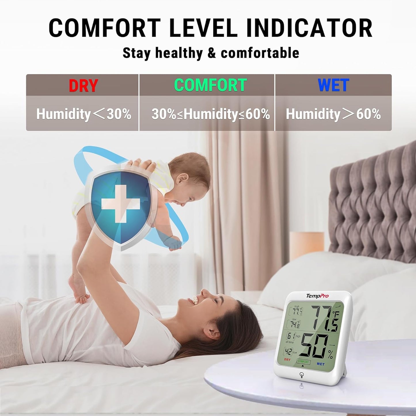 TempPro TP53 Digital Hygrometer - Indoor Thermometer with Comfort Indicator & Backlit Display | Max Min Records