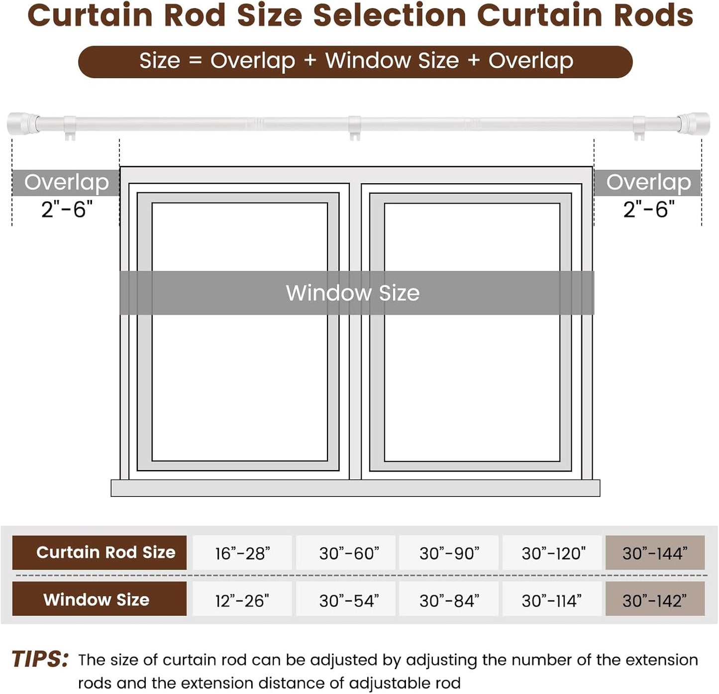 Skiennix Adjustable Curtain Rod - Heavy Duty 1” Diameter, 30 to 144 Inch, Matte White Finish