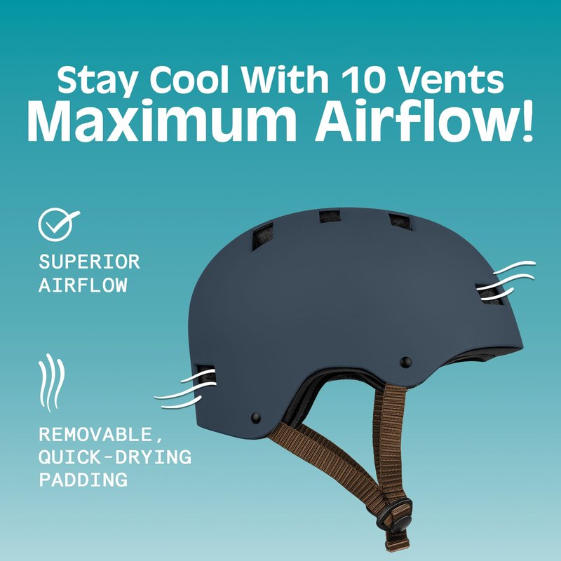 Retrospec Dakota Bicycle / Skateboard Helmet for Adults - Commuter, Bike, Skate, Scooter, Longboard & Incline Skating - Highly Protective & Premium Ventilation-Small- Matte Navy