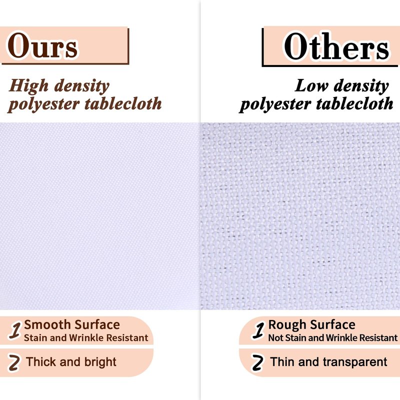 Kesfey 6 Packs Round Tablecloth 70 Inches White Polyester Table Cloths Stain and Wrinkle Resistant Tablecloths for Round Tables Washable Circle Fabric Tablecovers for Wedding Camping Banquet Parties