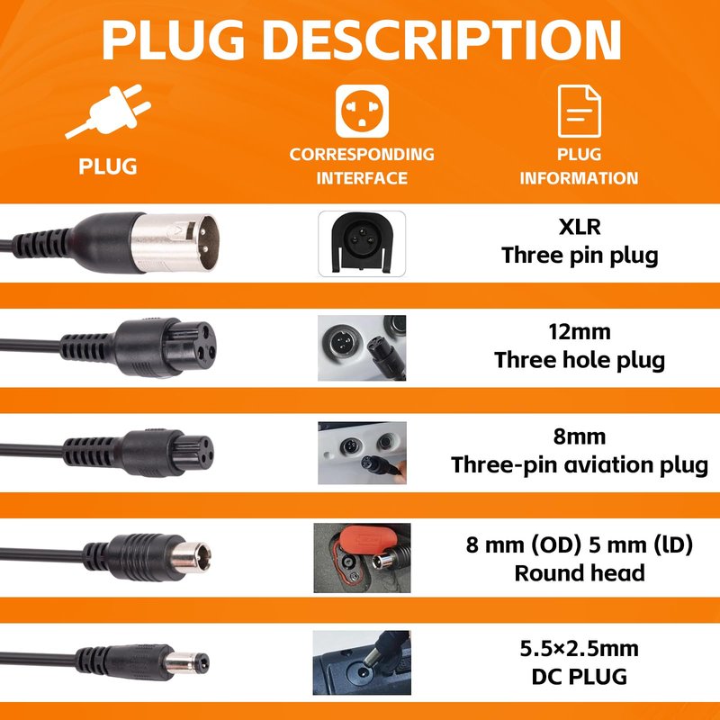 CraogeCoore 42V 2A Electric Scooter Charger for 36V Lithium Battery, 5-in-1 Plug Ebike Charger for Gotrax, Jetson, Razor, Swagtron, Bird, Segway,UL Certified