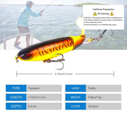 Bnque 10Pcs Fishing Lures for Bass, Whopper Lures Kit, Top Fishing Water Lures with Hooks, Popper Floating Lure for Bass Catfish Pike