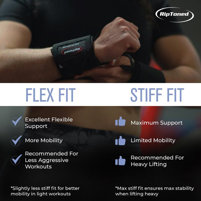 Rip Toned Wrist Wraps for Weightlifting – USPA & USAPL Approved 18" Wrist Straps for Powerlifting – Adjustable, Durable Gym Wraps with Thumb Loop – Maximum Support for Men & Women – Small Floral Stiff