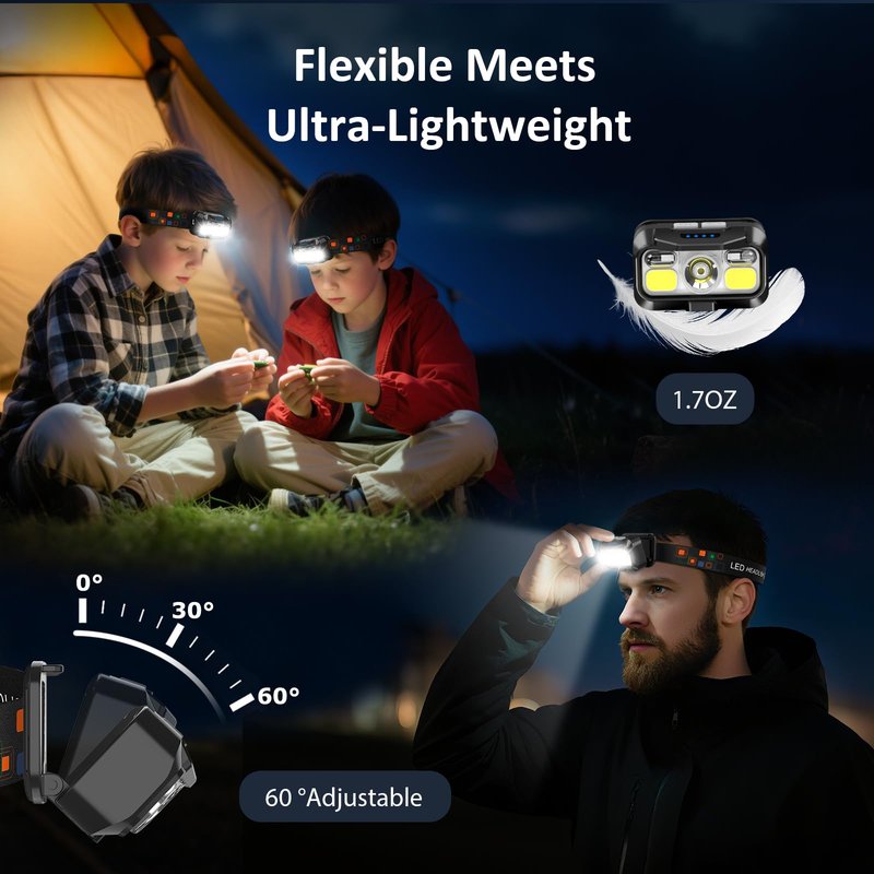 LHKNL Headlamp Rechargeable, Lumen Super Bright Motion Sensor Head Lamp Flashlight, Waterproof LED Headlight with White Red Light, 8 Mode Head Lights for Camping Cycling Running Fishing-4 Packs