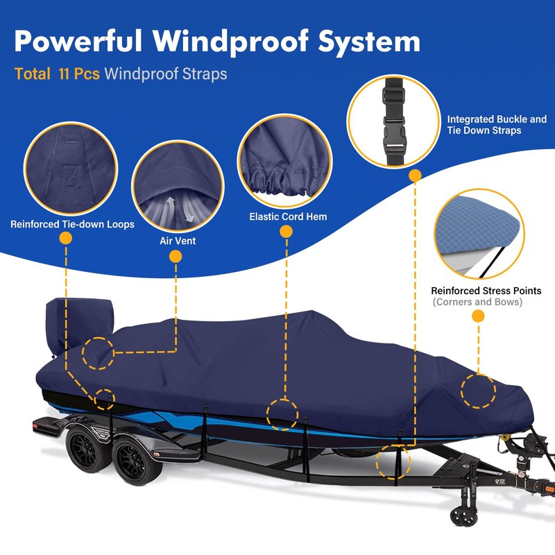 YimSting 1200D Waterproof Boat Cover - Fits 14' to 16' ft Bass, V-Hull, Tri-Hull, Fish & Ski, Runabout Bowrider Boats - Heavy Duty Canvas Navy Blue