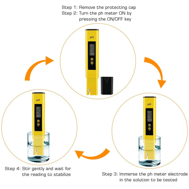 PH Meter for Water Hydroponics Digital PH Tester Pen 0.01 High Accuracy Pocket Size with 0-14 PH Measurement Range for Household Drinking, Pool and Aquarium (pH Meter 4PCS)