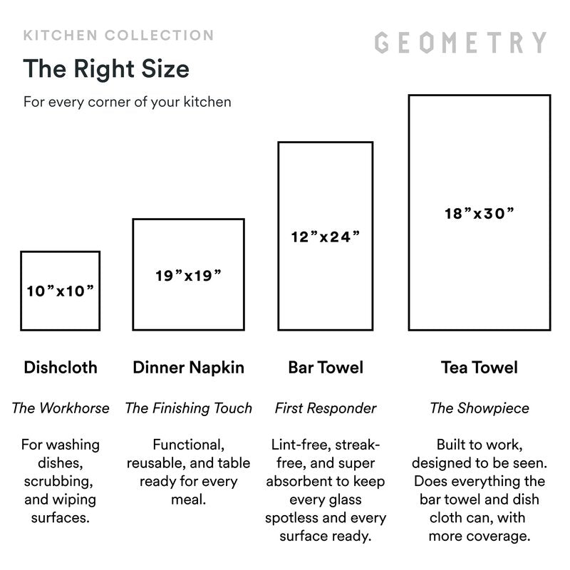GEOMETRY Kitchen Tea Towels - Quick Dry Microfiber Dish Towels for Kitchen Sunny Lemons, 18" x 30" 1 Pack