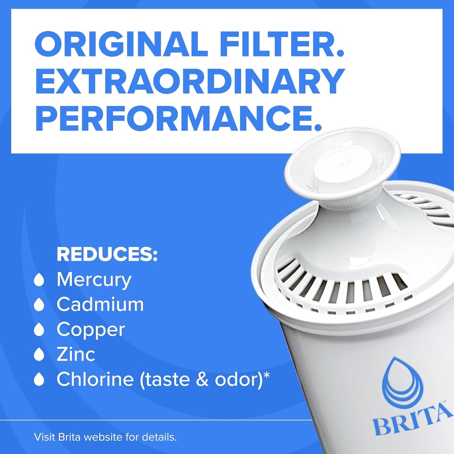Brita Standard Water Filter - BPA-Free Pitcher Replacement | Lasts 40 Gallons, Includes 2 Filters