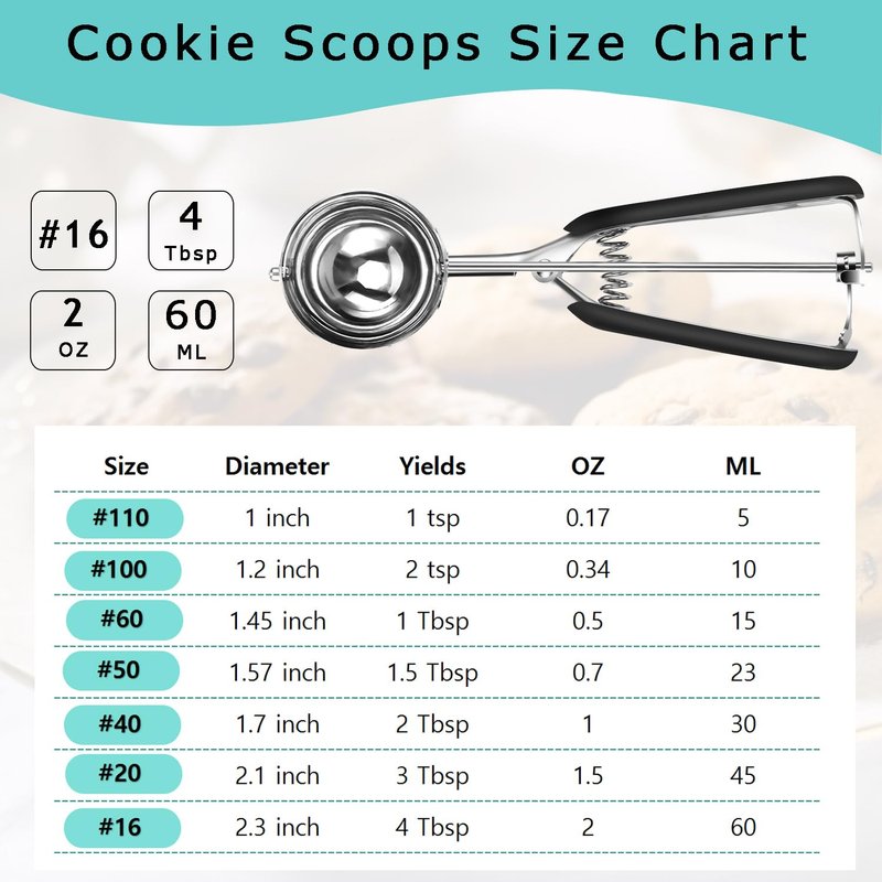 HOMURE H Cookie Scoop 4 Tablespoon, Size #16 Cookie Dough Scoop, Muffin Scoops for Baking, 4 Tbsp/ 60 ml/ 2 oz Cookie Scoop for Baking, Spring-Loaded Scoop, Comfortable Grip