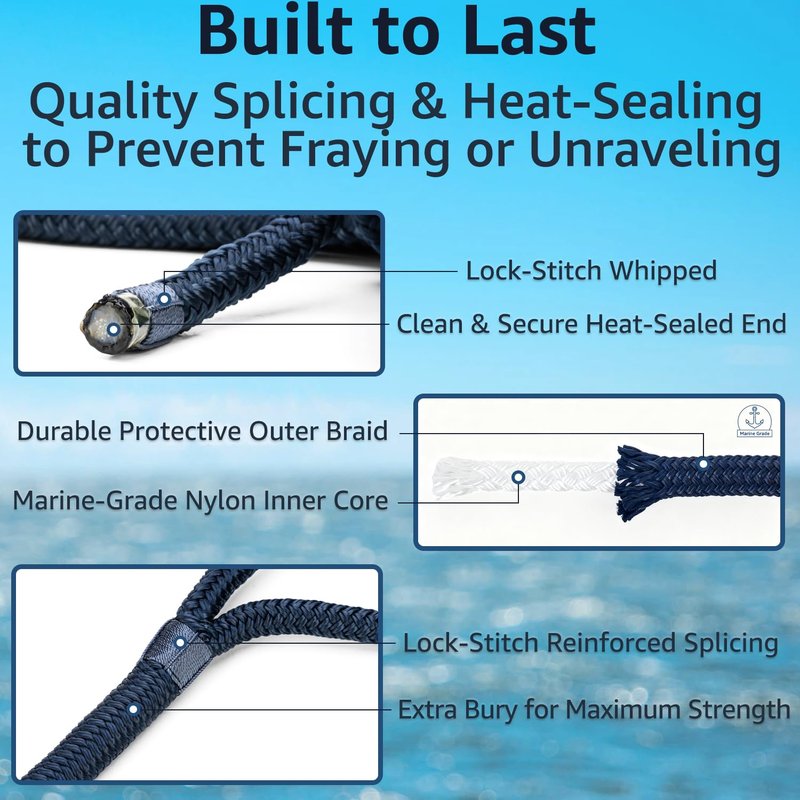 PACTHSD Double Braid 1/2" x 20' Boat Dock Lines (2-Pack) – Nylon Boat Ropes for Docking with 12" Spliced Eye – Heavy Duty Marine Rope – Soft & Durable Boat Lines for Pontoon and Light Boat (Navy Blue)