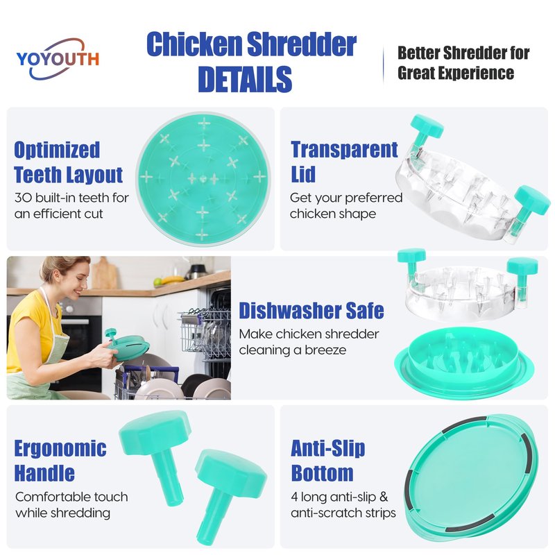 Chicken Shredder Tool Twist: 2026 Pro Food-Grade Visible Meat Shredder with Strong Anti-Slip Base, Ergonomic Handle, Chicken Breast Shredder, Suitable for Pork Beef Chicken (Green)