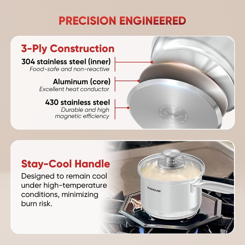 SUNHOUSE – 1.5 Quart Stainless Steel Sauce Pan with Lid - PFOA-FREE, Stainless Steel Sauce Pan, Induction base, Stay-Cool Handle, Compatible with All Cooktops Gas, Geramic, Electric etc.