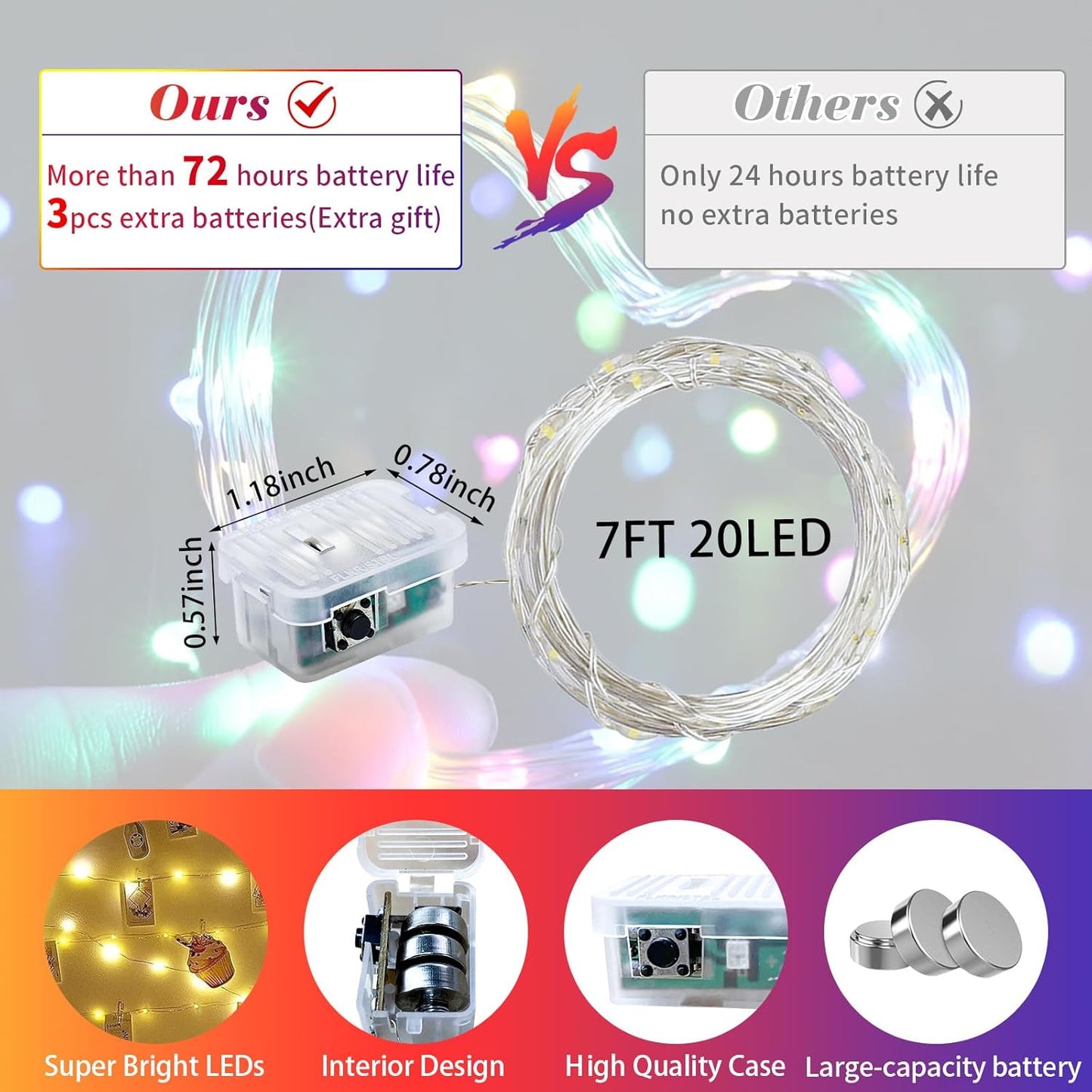Skiennix 24-Pack Fairy Lights - 7Ft 20 LED Twinkle String Lights | Battery Operated & Waterproof for Weddings, Parties, & Decor